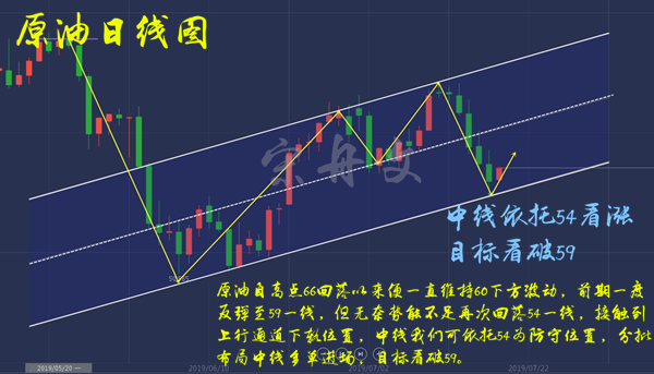QQ截图20190719104050_副本油插.png