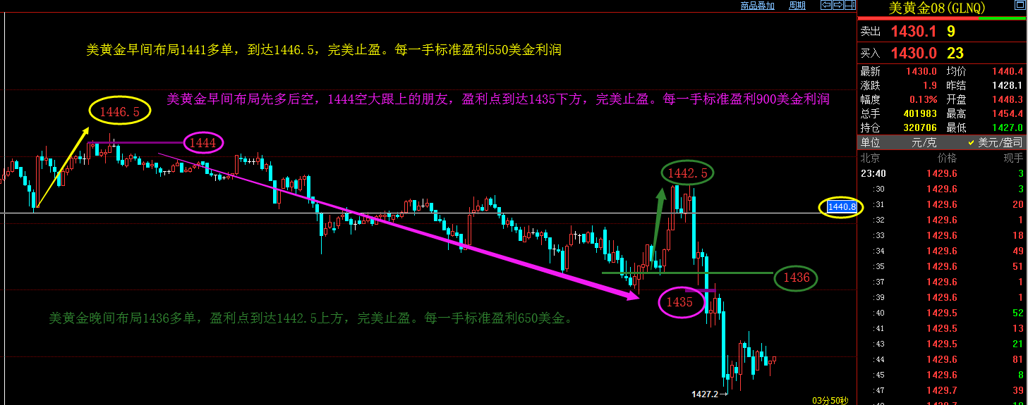 QQ截图20190719235610.png