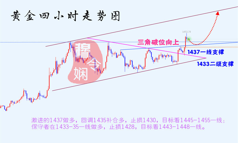 行情.jpg