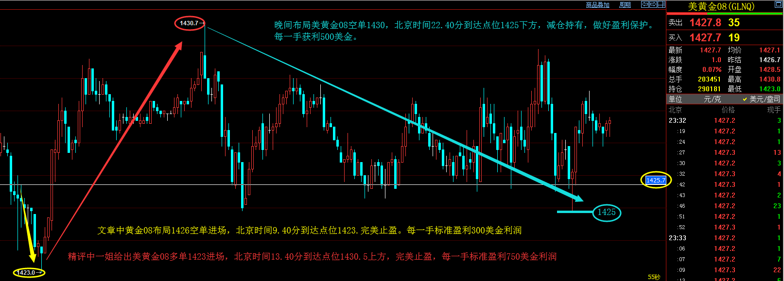 QQ截图20190722234328.png