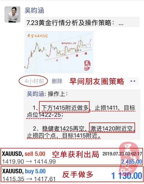 7.23盈利圖.jpg