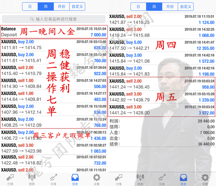 7.20夏小姐翻仓图_副本.png