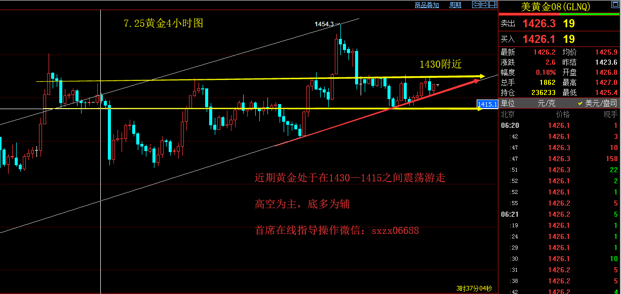 黄金10.png