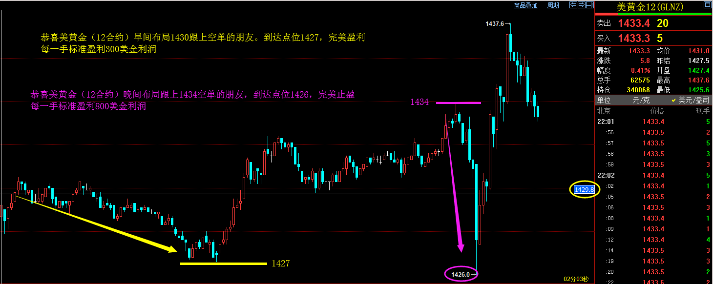 黄金.png