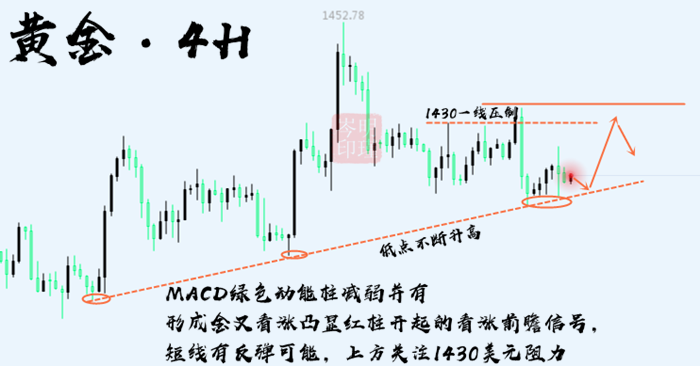 QQ截图20190727113805.png