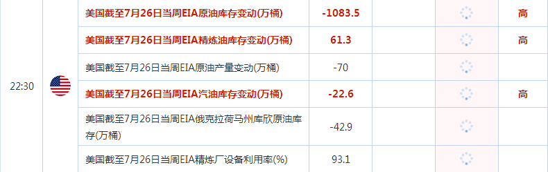 周三原油2.png