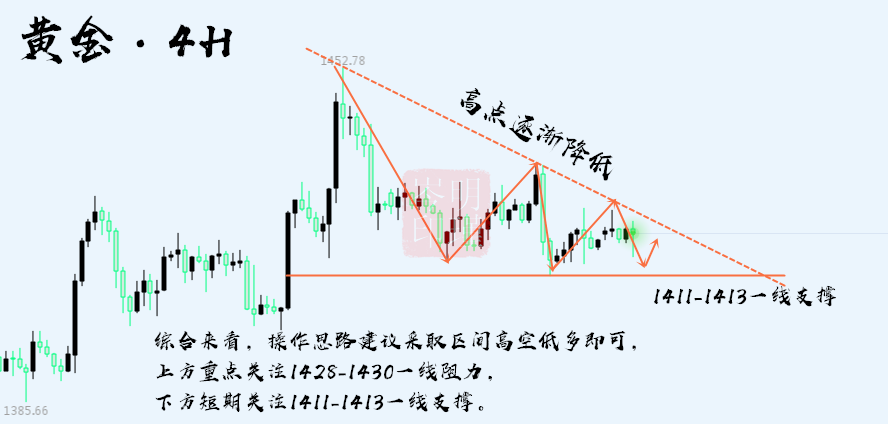 QQ截图20190729230718.png