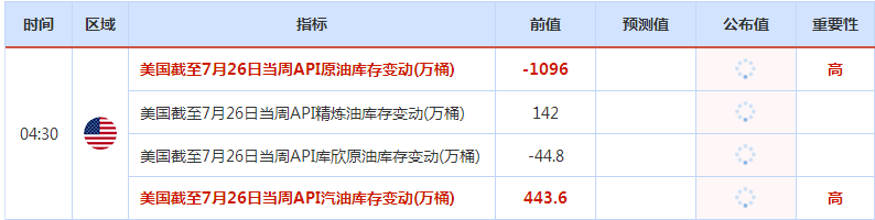 周三原油1.png