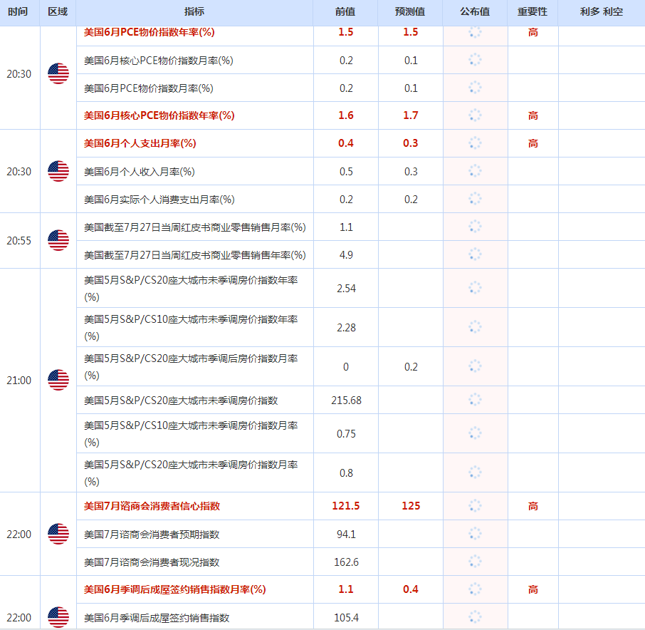 周二微信图片_20190729141258.png