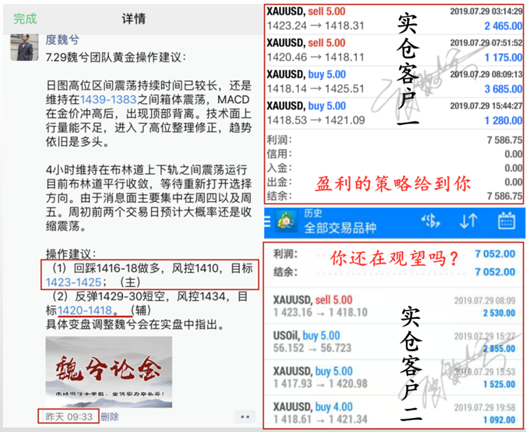 周一盈利策略.png