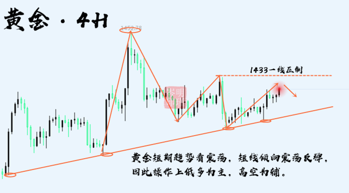 QQ截图20190730182822.png