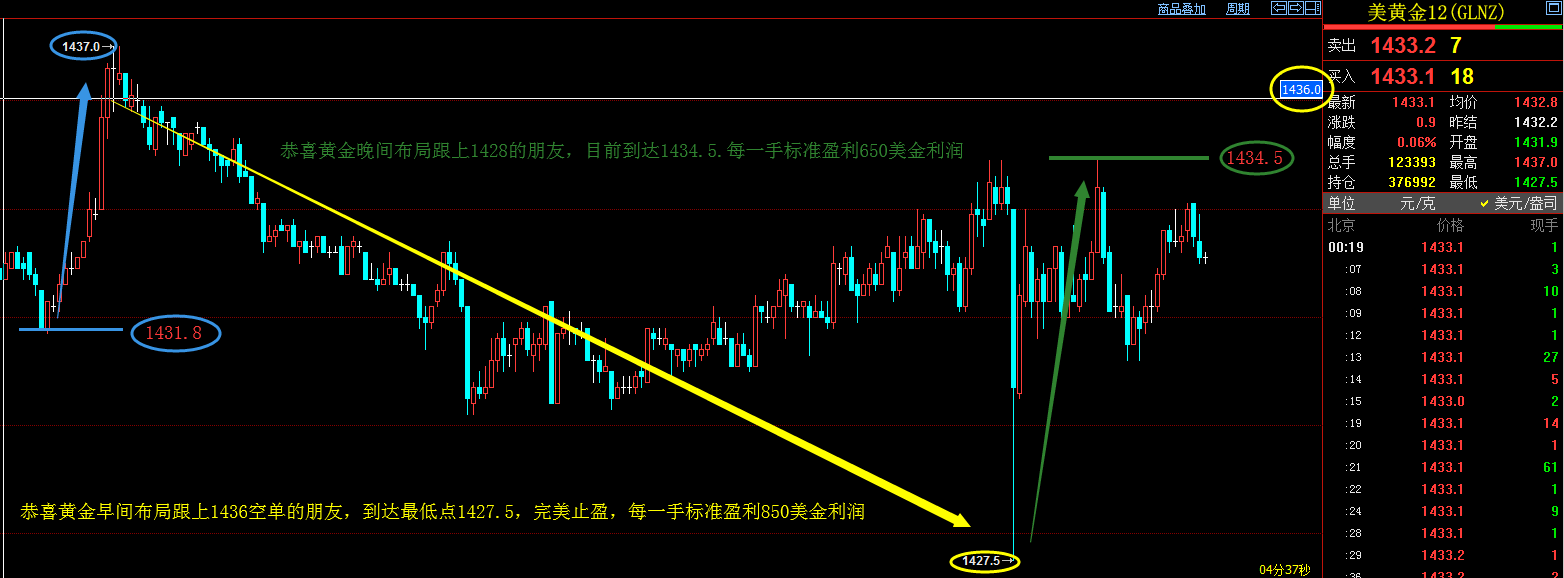 黄金000.png