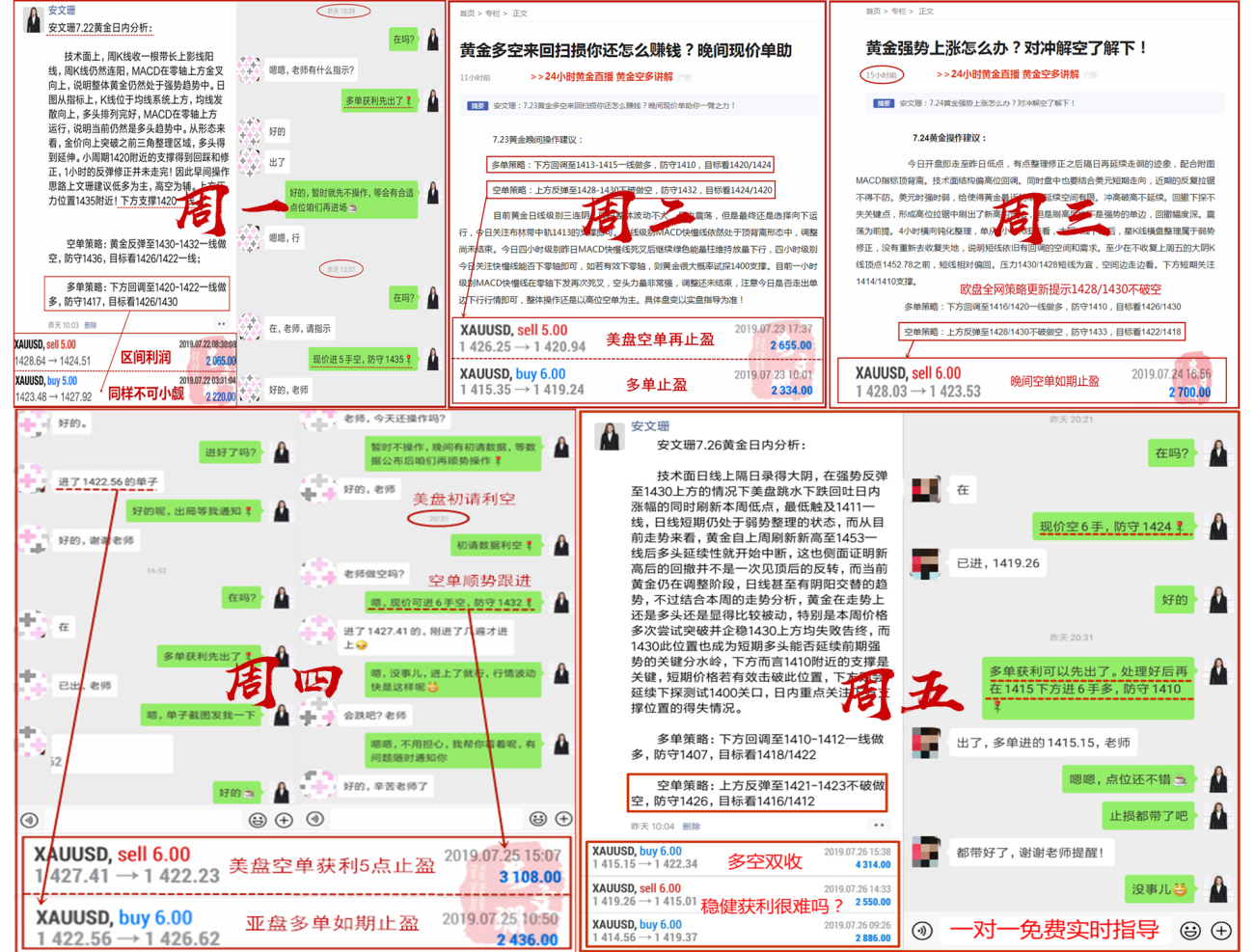 一周带单实操_副本1.jpg