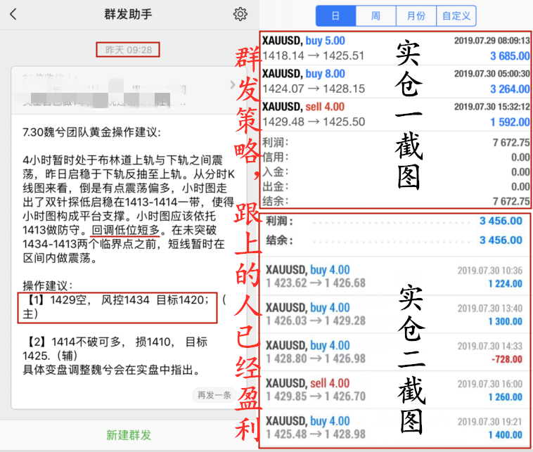 周二策略盈利.png