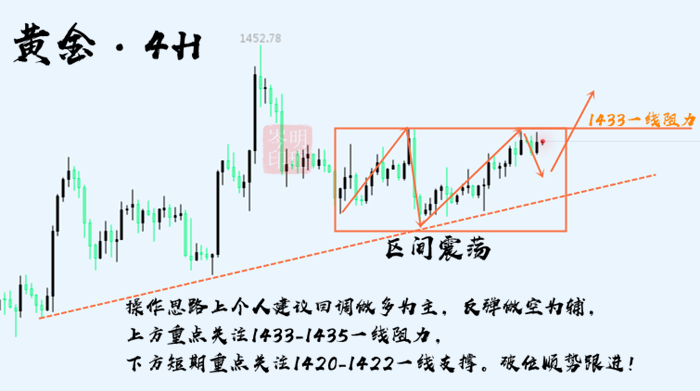 QQ截图20190731173903.png