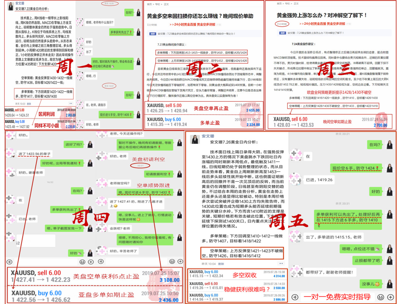 中-一周带单实操.jpg