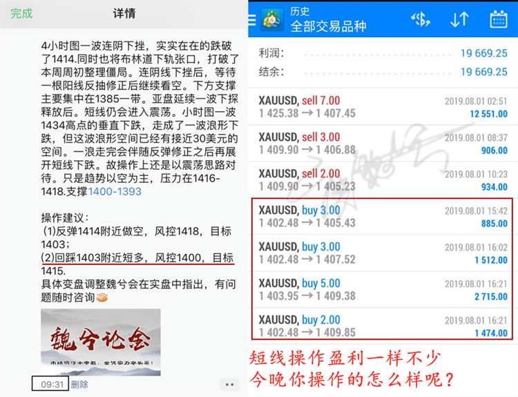 周四策略盈利.png