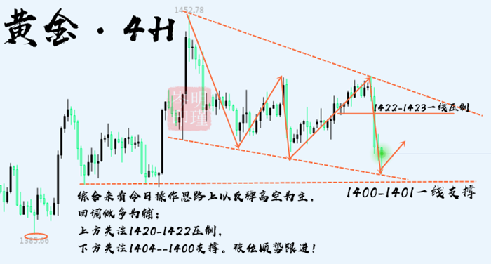 QQ截图20190801111008.png
