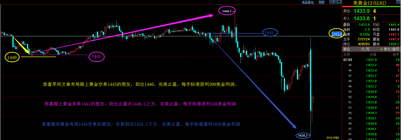 黃金88888888888888888888.png
