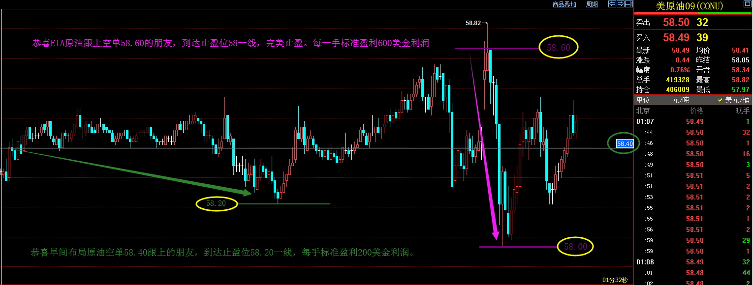 原油11111111.png