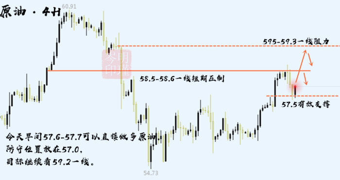 QQ截图20190801113559.png
