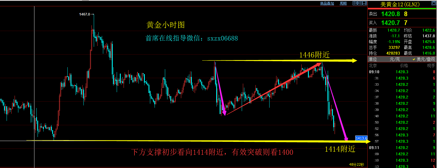 黄金2.png