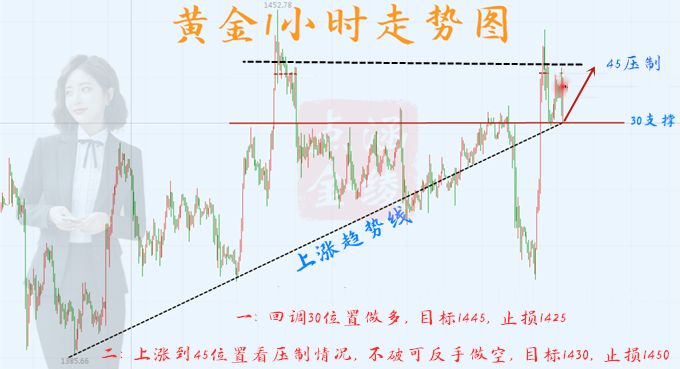 QQ截图20190802213928.png