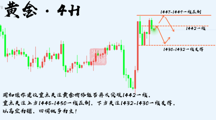 QQ截图20190803210813.png