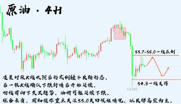 QQ截图20190803211216.png