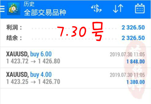 7.30早间盈利2.jpg