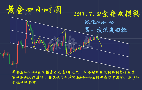 QQ图片20190803134638_副本168插.png