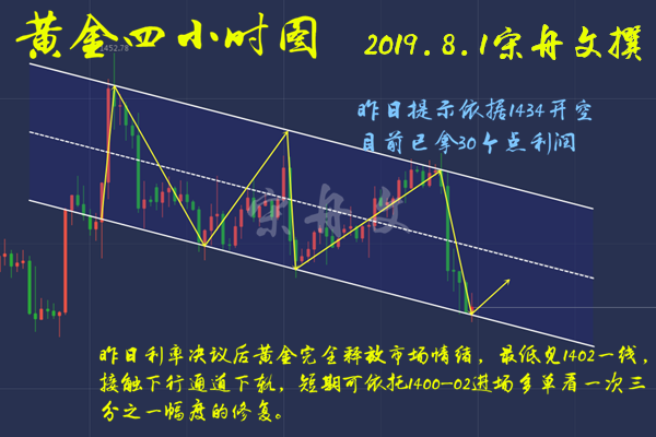 QQ截图20190801192146_副本168插_副本.png