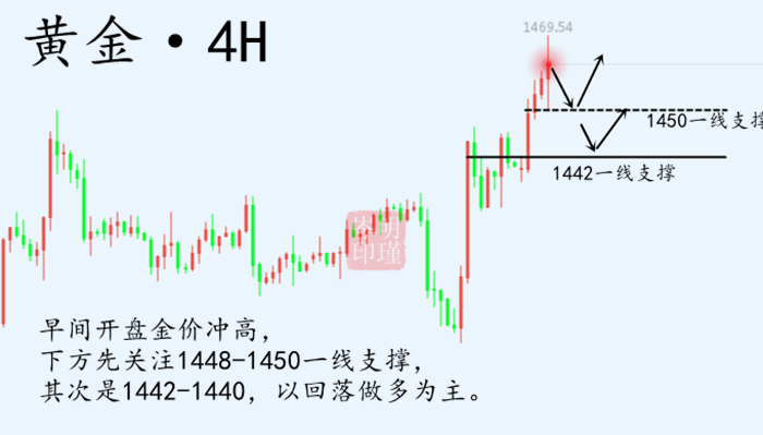 QQ截图20190805234526.png