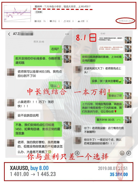 中长线+水印+日期.png