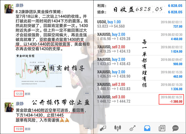 8.2周五盈利.jpg