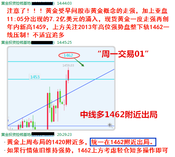 周一策略提示.png