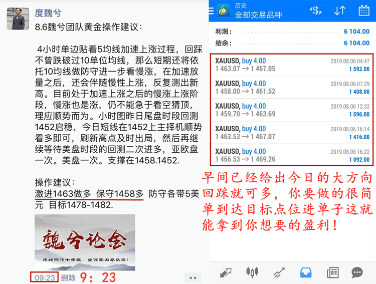 8.6黄金网盈利.png