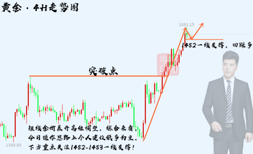 QQ截图20190807150134.png