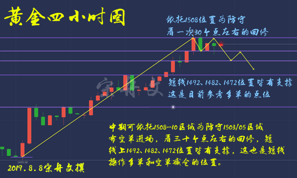 QQ截图20190808134549_副本插.png