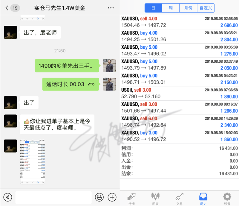 8.8黄金网图.png