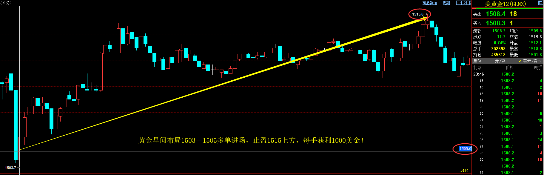 黄金1.png