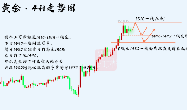微信截图_20190808133940.png