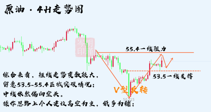 微信截图_20190812220650.png