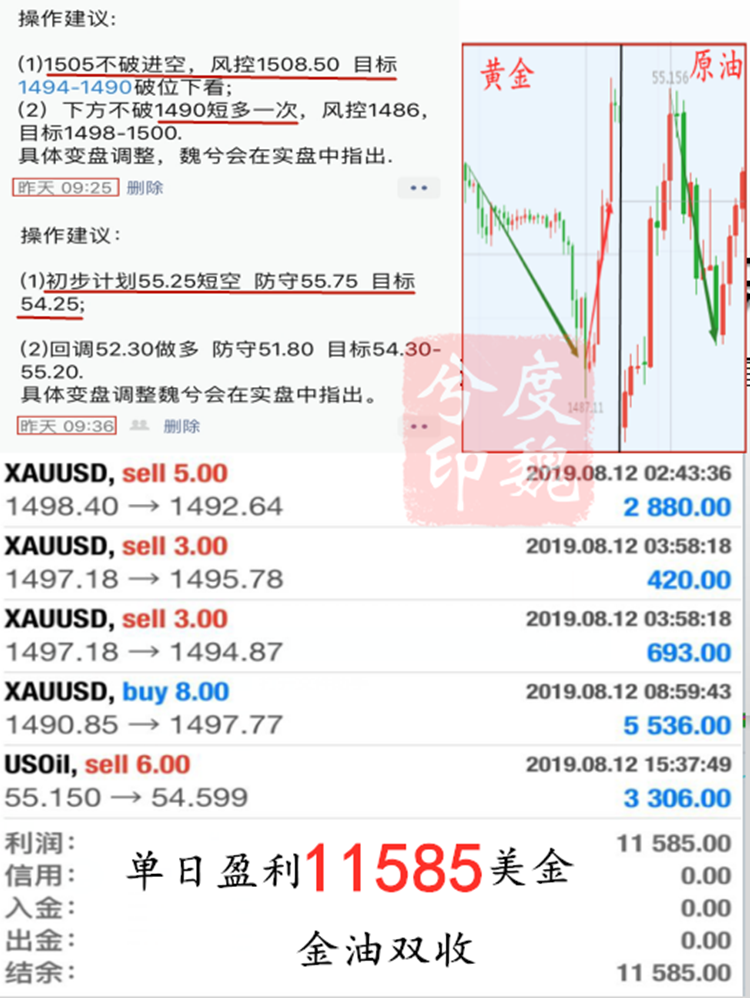 8.12策略精准盈利.png
