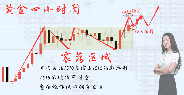 8.13行情图发文.png
