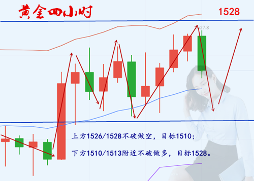 8.16走势图_副本.png
