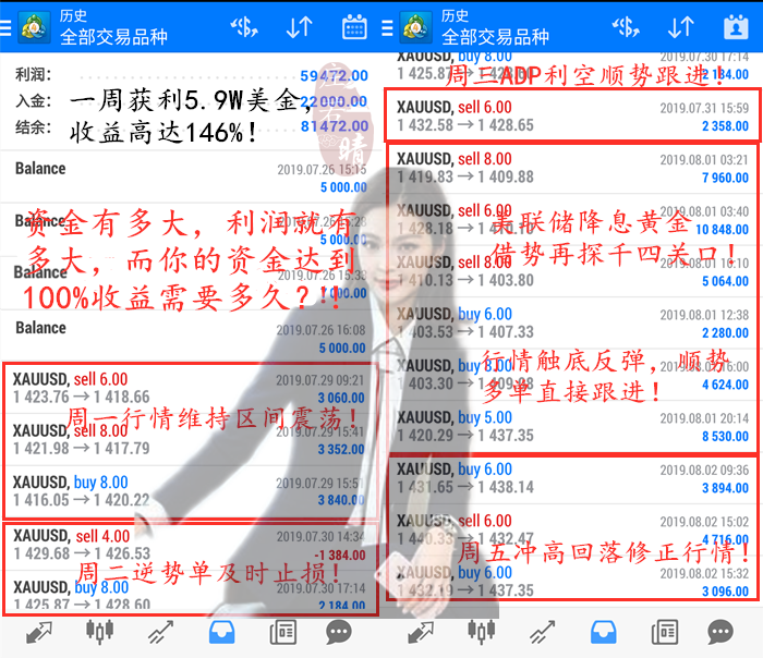 本周翻仓图.png