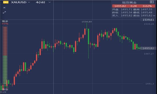 8.20走势.jpg