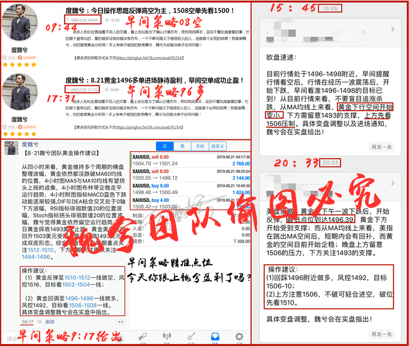 8.21日内策略黄金网.png
