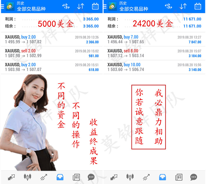 8.20盈利资金对比.jpg